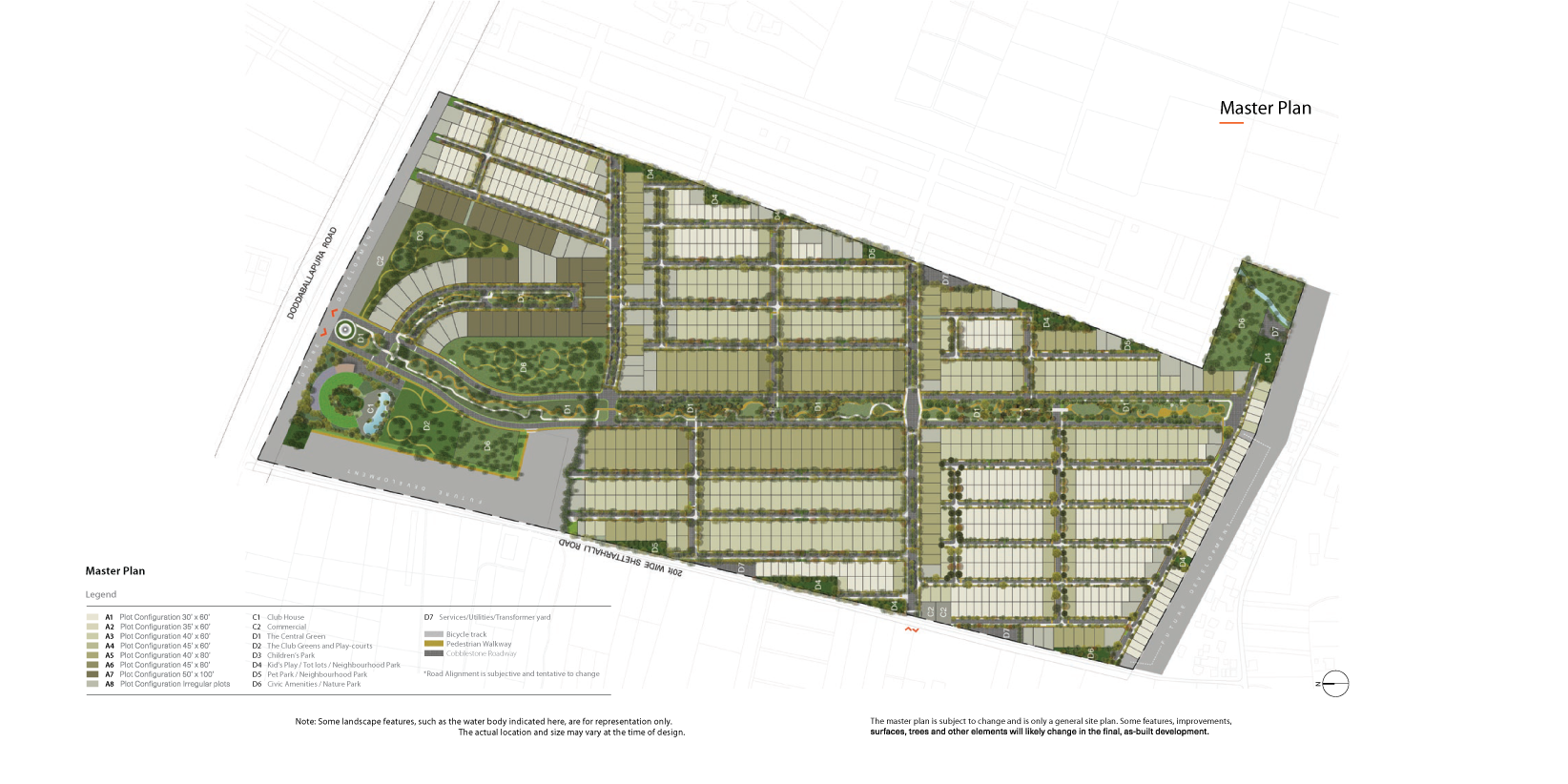 Master Plan Numbering Master Plan Numbering Plan